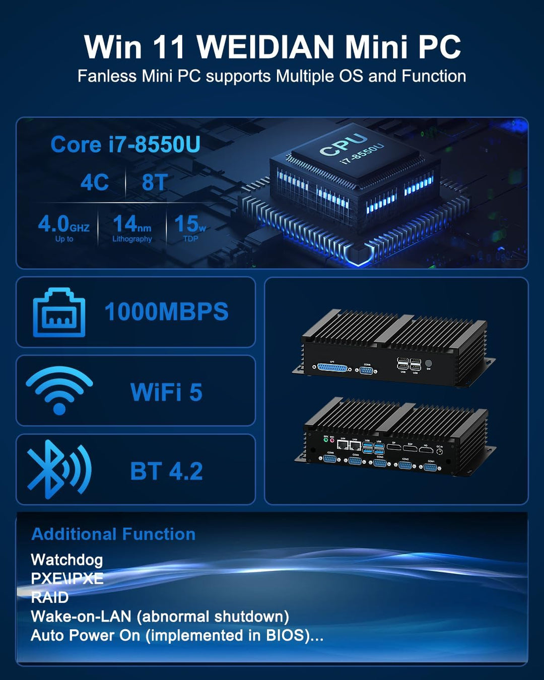 WEIDIAN Industrie PC Lüfterloser i7-8550U Fanless Mini PC Win 11, 8GB RAM 256GB SSD Lüfterlos PC Sup
