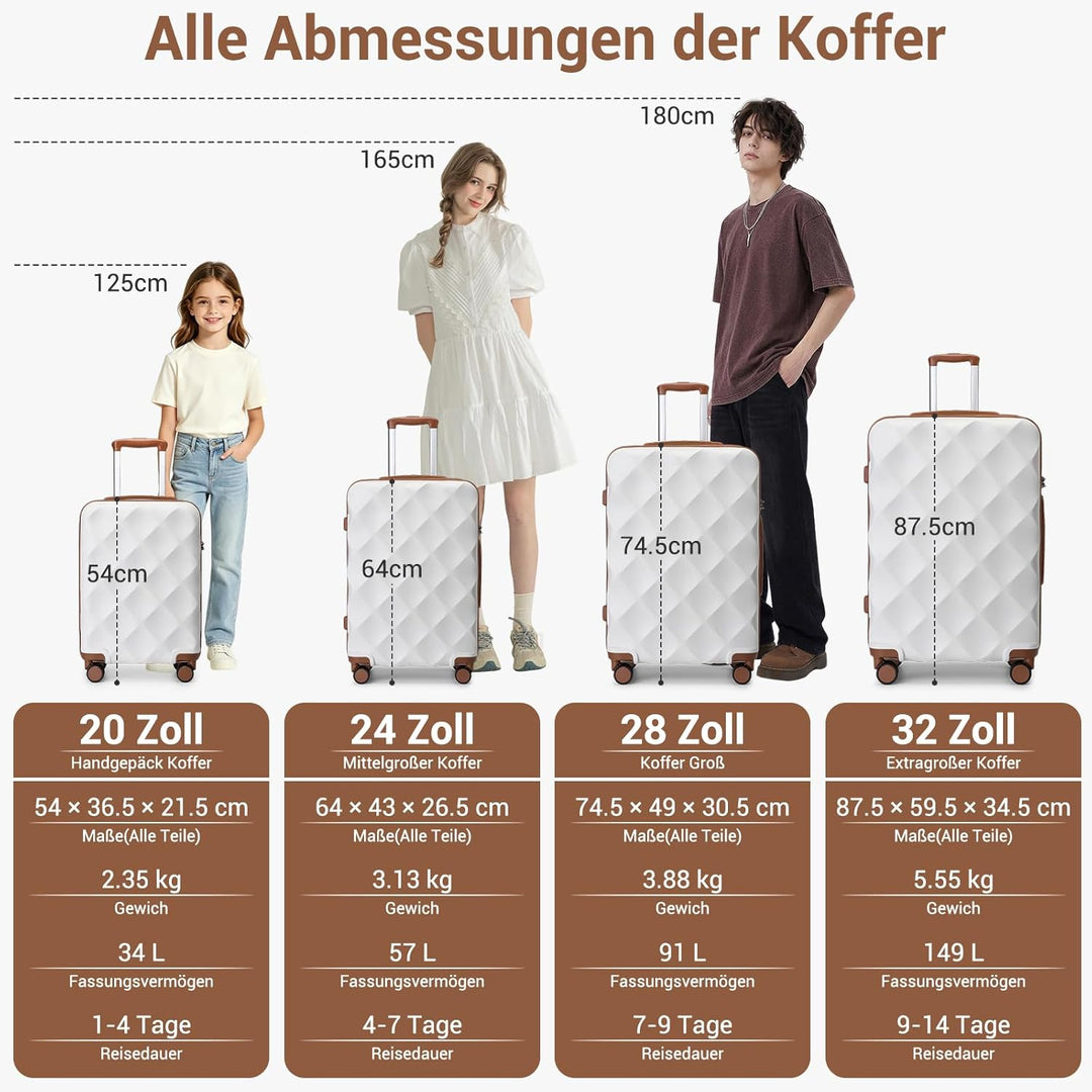 British Traveller Handgepäck Koffer 54x36.5x21.5 cm, Hartschalen Reisekoffer aus ABS+PC mit TSA-Schl
