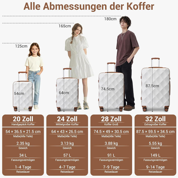 British Traveller Handgepäck Koffer 54x36.5x21.5 cm, Hartschalen Reisekoffer aus ABS+PC mit TSA-Schl