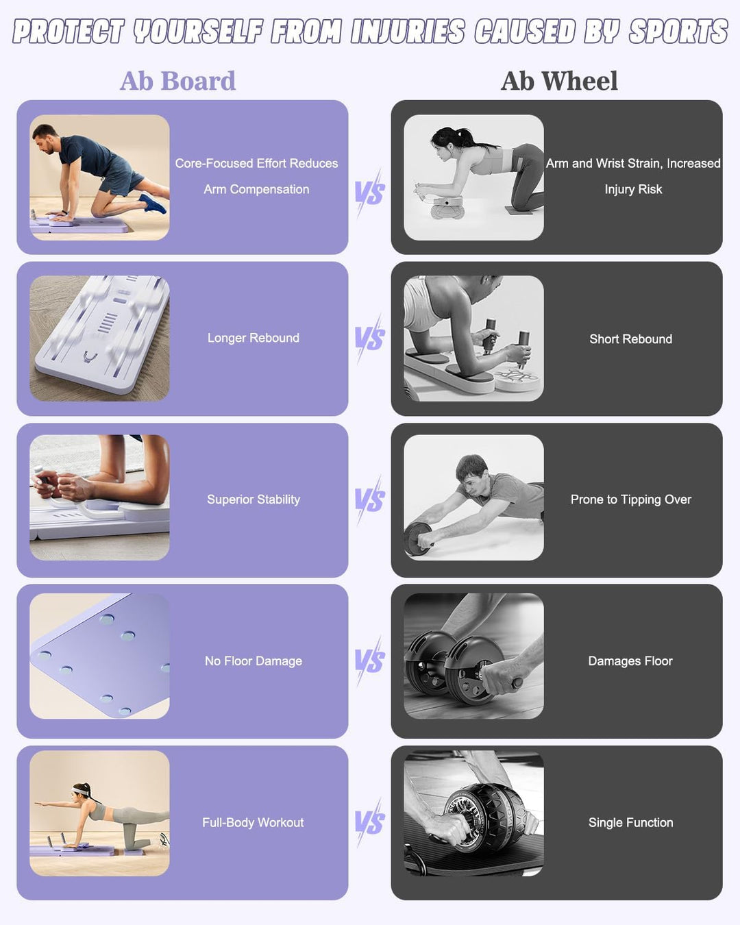 Giabuao Faltbares Multifunktions-Pilates- und Bauchmuskeltrainingsgerät mit Bauch-Roller,Pilates Boa