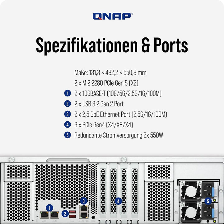 QNAP TS-h1677AXU-RP-R7-32G | 16-Bay 3,5"/2,5"-inch SATA, Ryzen Pro CPU, 2 x 2.5 GbE + 2 x 10GbE Base