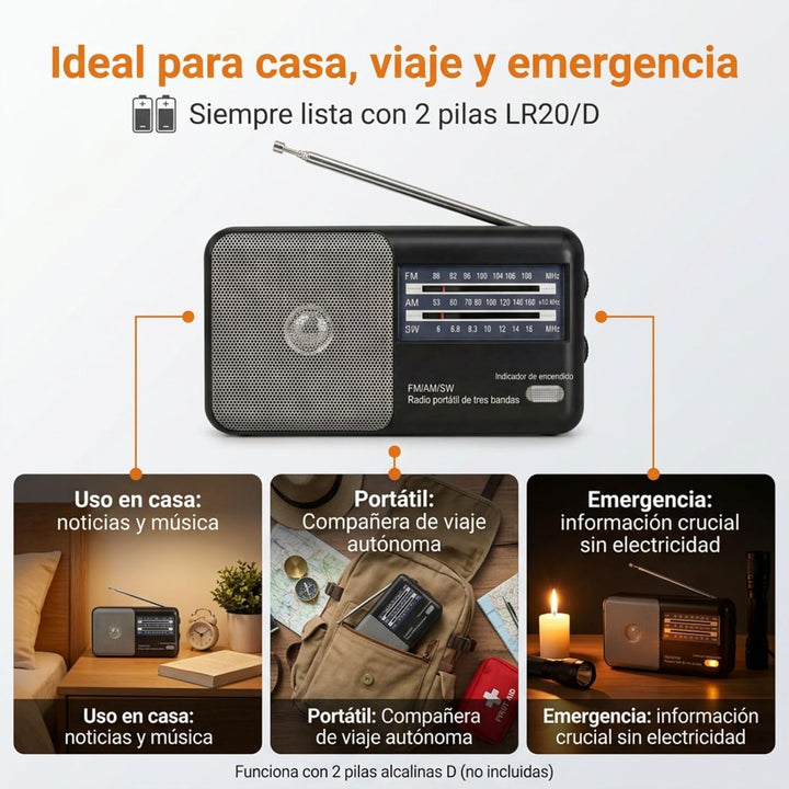 Tragbares Radio, 3-Band-FM/AM/SW8~SW18 Transistorradio, tragbare Tasche, funktioniert mit 2 AA-Batte