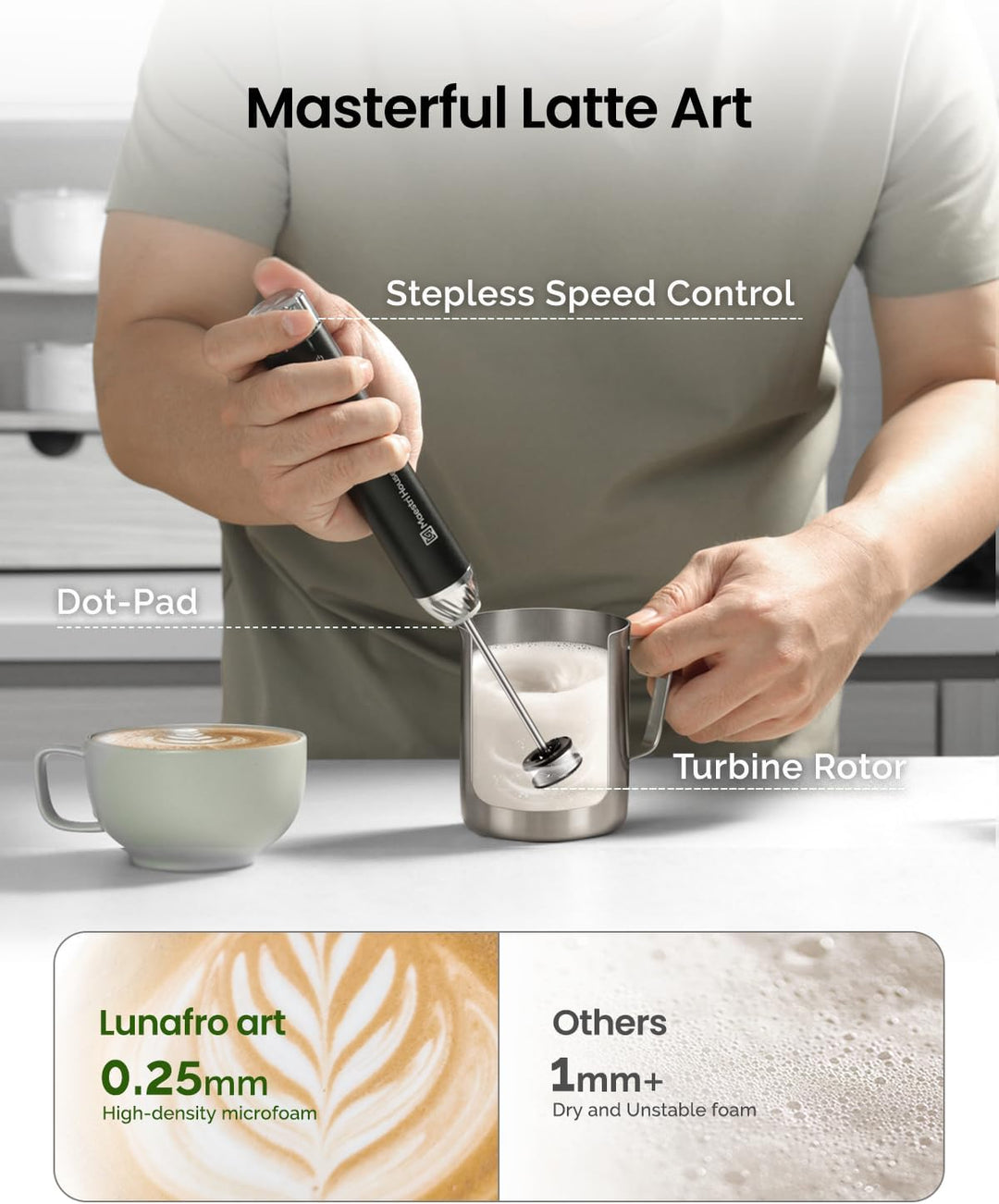 Maestri House Barista-Qualität Milchaufschäumer, LunaFro Art Wiederaufladbarer Milchaufschäumer mit