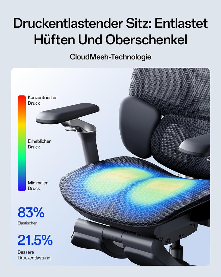 Hbada E3 Pro Edition 2026 Ergonomischer Bürostuhl, Netzstuhl mit Schwebender 3-Zonen-Lendenwirbelstü