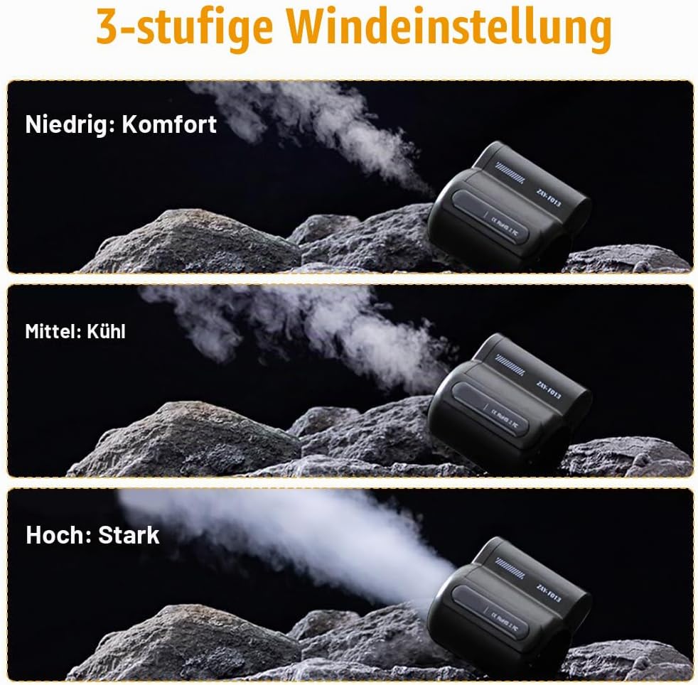 DONGKER Taillen-Clip-Ventilator, 4500mAh Mini Taillenlüfter, 3 Stufiger Tragbarer Handventilator mit