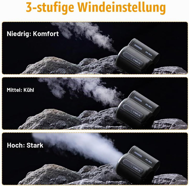 DONGKER Taillen-Clip-Ventilator, 4500mAh Mini Taillenlüfter, 3 Stufiger Tragbarer Handventilator mit