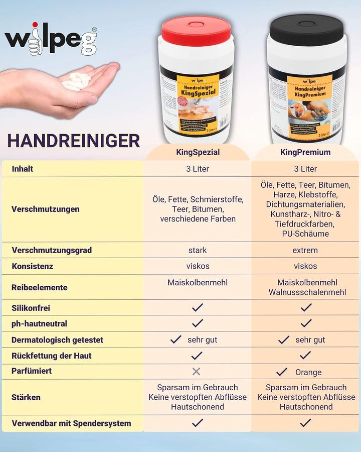 WILPEG Handreiniger 3L Seife, Waschpaste, Handwaschpaste für extreme Verschmutzungen wie Farbe, Kleb