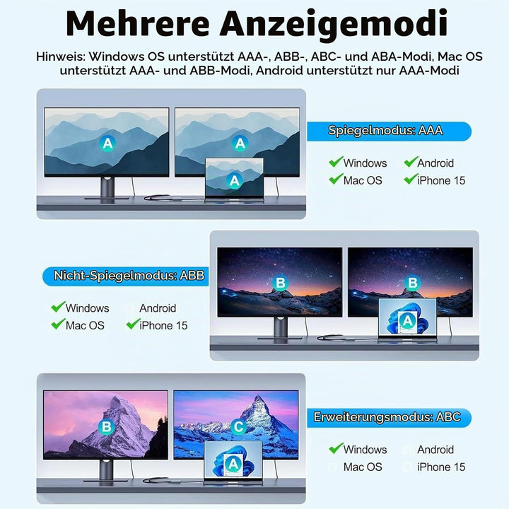 USB C auf Dual HDMI Adapter, 4 in 1 Typ C to HDMI Splitter for Dual Monitors mit 2 * 4K+USB 3.0+PD 1