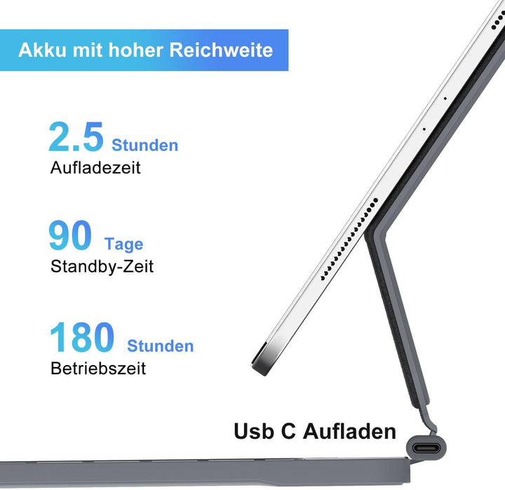 JADEMALL Magic Keyboard Hülle für iPad 11 Generation 2025 A16 11 Zoll,10 Generation 10,9 Zoll - Deut