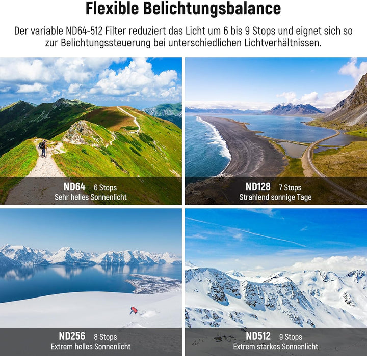 NEEWER Variabler ND Filter Kompatibel mit DJI Mini 3 Pro, ND32-512, 5–9 Stop, Snap On, mehrfach besc