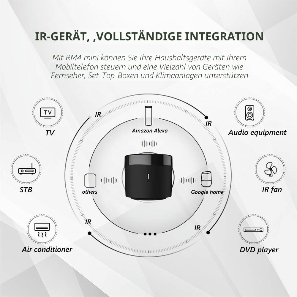 Broadlink - RM4 Mini - Universelle IR-Audio-Video-Fernbedienung, Smart Home WLAN Remote-Hub, kompati