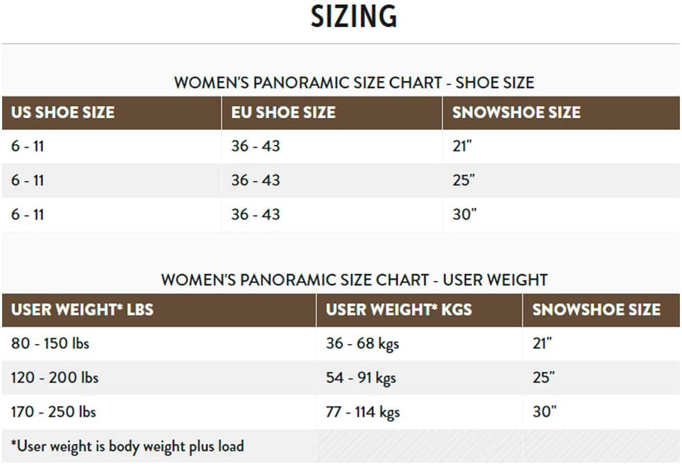 Tubbs Panoramic Schneeschuhe, Aluminium, Grössen 21w/25w/25/30/36 hellblau 25w (64