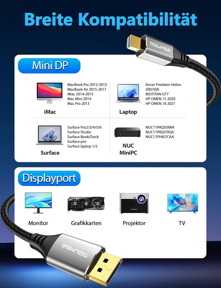 Mini DisplayPort zu DisplayPort Adapter Kabel, 8K@60Hz 4K@144Hz 2K@240Hz, Bidirektional DP 1.4 auf M