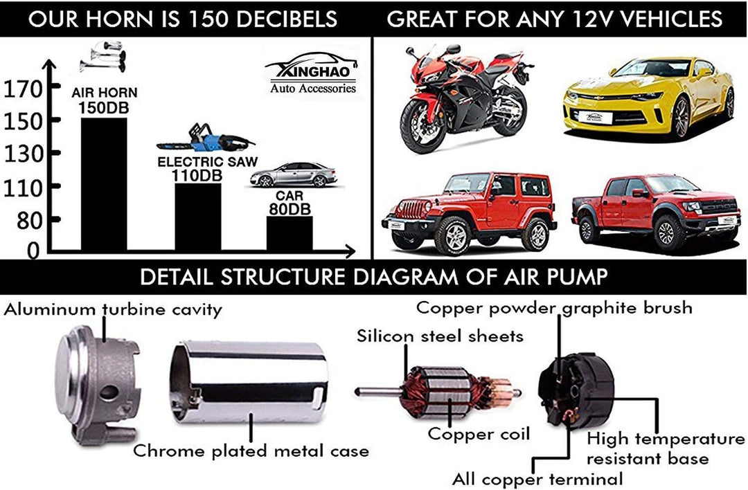 YIYIDA Autohupe Car Horn150DB Auto Elektrische Hupe 450mm Lufthupe Chrom-Zink Schwarz Einzel-Trompet