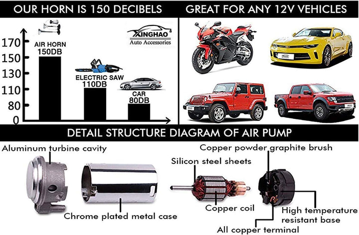 YIYIDA Autohupe Car Horn150DB Auto Elektrische Hupe 450mm Lufthupe Chrom-Zink Schwarz Einzel-Trompet