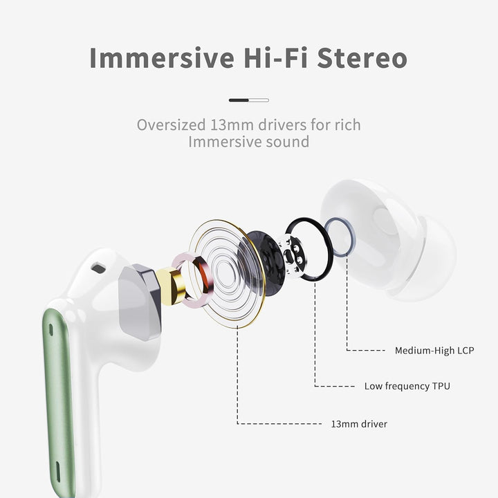 Bluetooth Kopfhörer, 2026 Kopfhörer Kabellos Bluetooth 5.4 mit 4 ENC Noise Cancelling Mics, Tiefer B