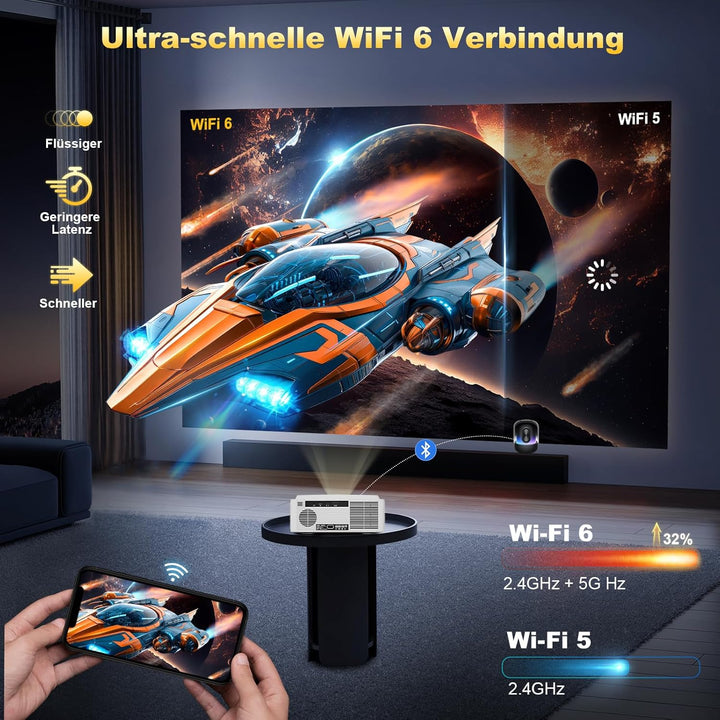 Beamer-4K[1500ANSI&Autofokus/Trapezkorrektur] Tageslicht Projector mit WiFi 6 Bluetooth,DESS Full-HD