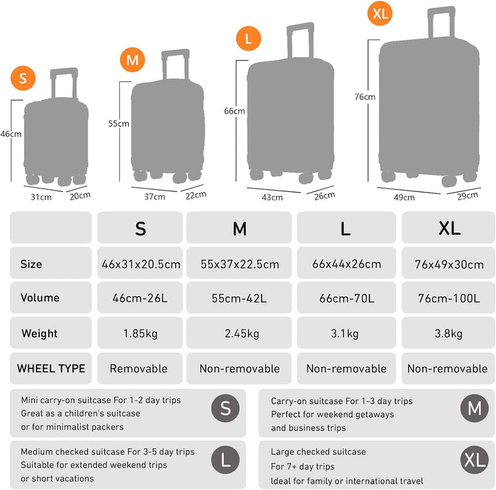 Gepäck, Trolley Suitcase Reisekoffer, Rollkoffer Handgepäck, Kabinenkoffer mit 4 Rollen 360°, Hartsc