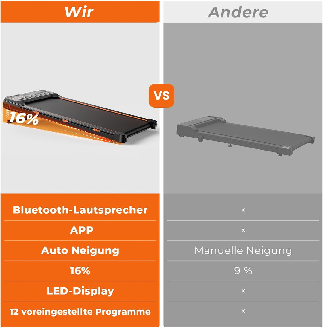 JAGJOG Walking Pad mit 16% Auto Steigung und Bluetooth Lautsprecher | 2,5PS Motor, APP und Fernbedie