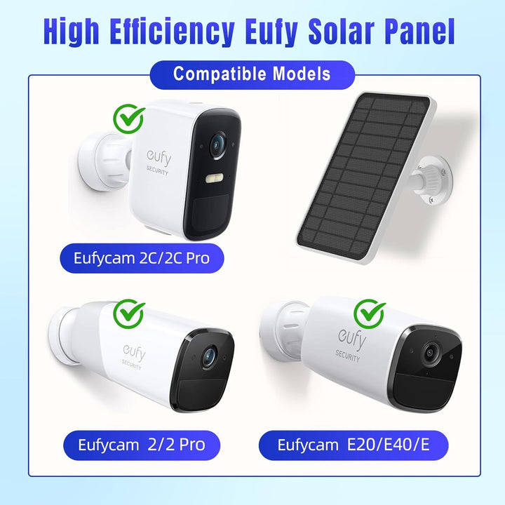 [1 pcs ] 5V 5W Solarmodul kompatibel mit Eufy cam 2C/Eufy 2C Pro/Eufy 2 Pro/Eufy 2/Eufy E20/Eufy E40