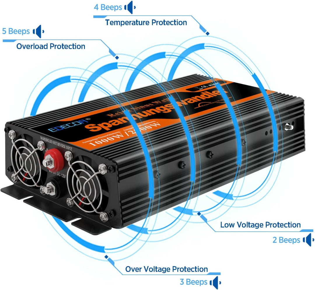 EDECOA Wechselrichter Reiner Sinus 12v 230v Spannungswandler 1000w 2X USB und Fernbedienung Auto wec
