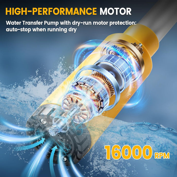 Kabellose Stick-Wasser-Transferpumpe für Dewalt 18/20 V, tragbare Tauchpumpe, 2736 l/h &amp; 5 m Hebebüh