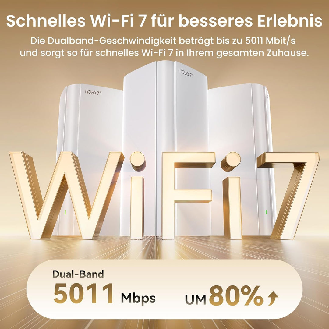 Tenda ME6 Pro Wi-Fi 7 Mesh System, (BE5100 Dual-Band 2,4GHz 688Mbit/s, 5GHz 4323Mbit/s) Breite Abdec