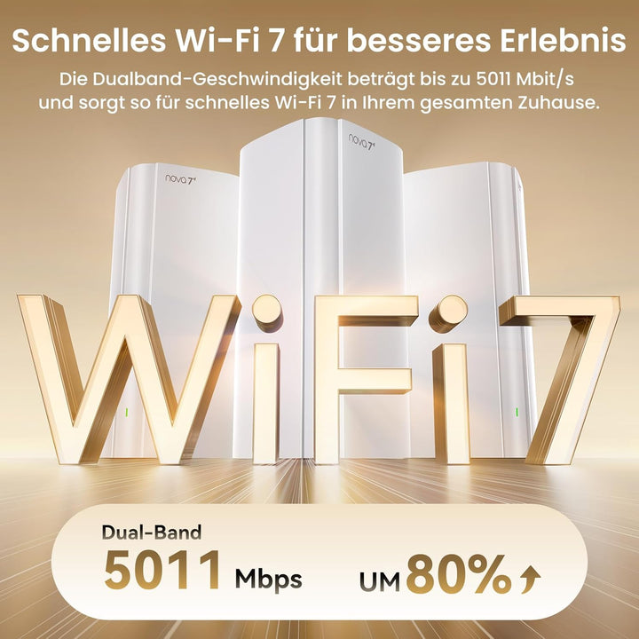 Tenda ME6 Pro Wi-Fi 7 Mesh System, (BE5100 Dual-Band 2,4GHz 688Mbit/s, 5GHz 4323Mbit/s) Breite Abdec