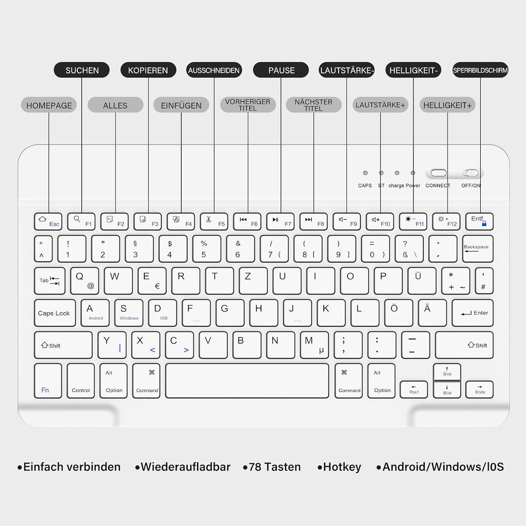 BQSS Hülle mit Tastatur für iPad A16 11" 2025/10.9" 2022, QWERTZ | Bluetooth-Tastatur, Deutsches Qwe
