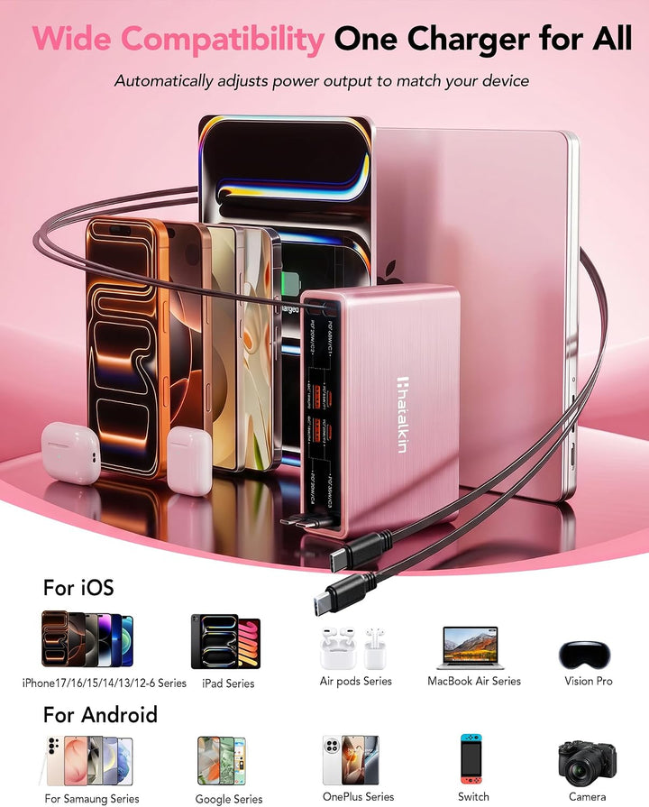 8 in 1 Retractable Charger USB C Ladegerät,105W Ladestation Mehrere Geräte Rosa 65W Kabel für 4 Typ