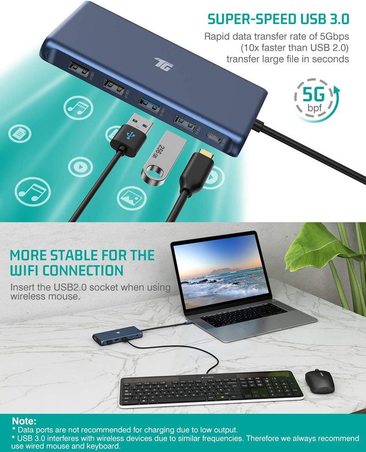 USB C Hub, USB C Adapter, Tiergrade 12 in 1 Triple Display Adapter mit Dual 4K HDMI, VGA, 100W Pd 3.