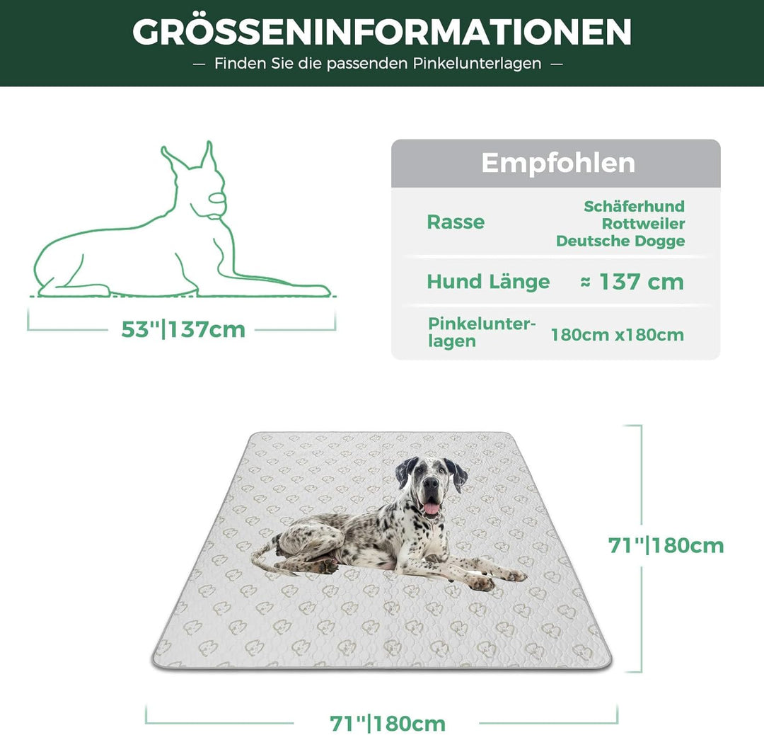 fxw Waschbare Pinkelpads für Hunde,Welpenpads mit Superabsorber,speziell entwickelt für fxw Rollick/