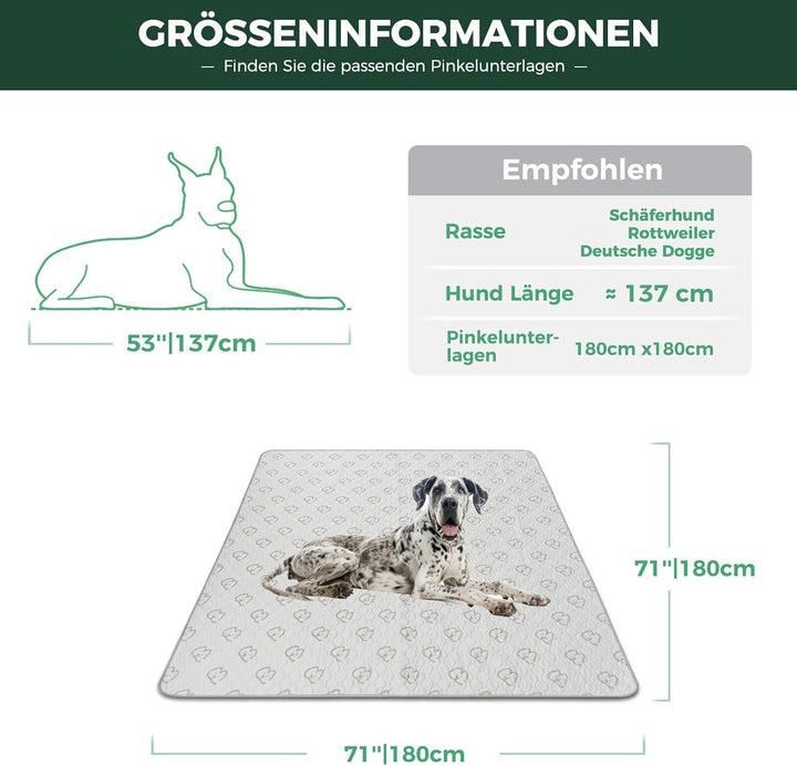 fxw Waschbare Pinkelpads für Hunde,Welpenpads mit Superabsorber,speziell entwickelt für fxw Rollick/