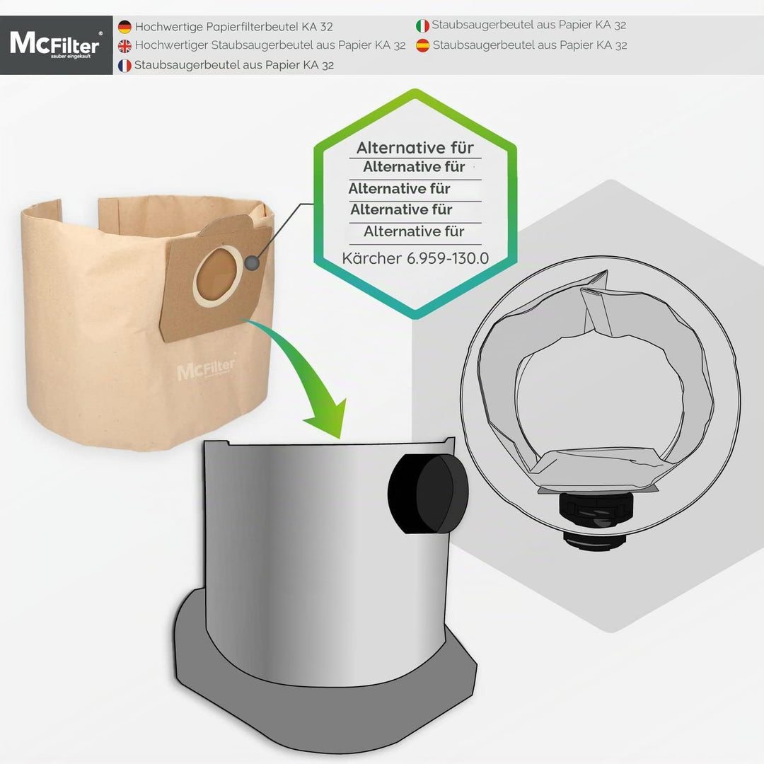 McFilter | 10 Staubsaugerbeutel kompatibel mit Kärcher WD 3.300 M Mehrzwecksauger, Nass- Trochensaug