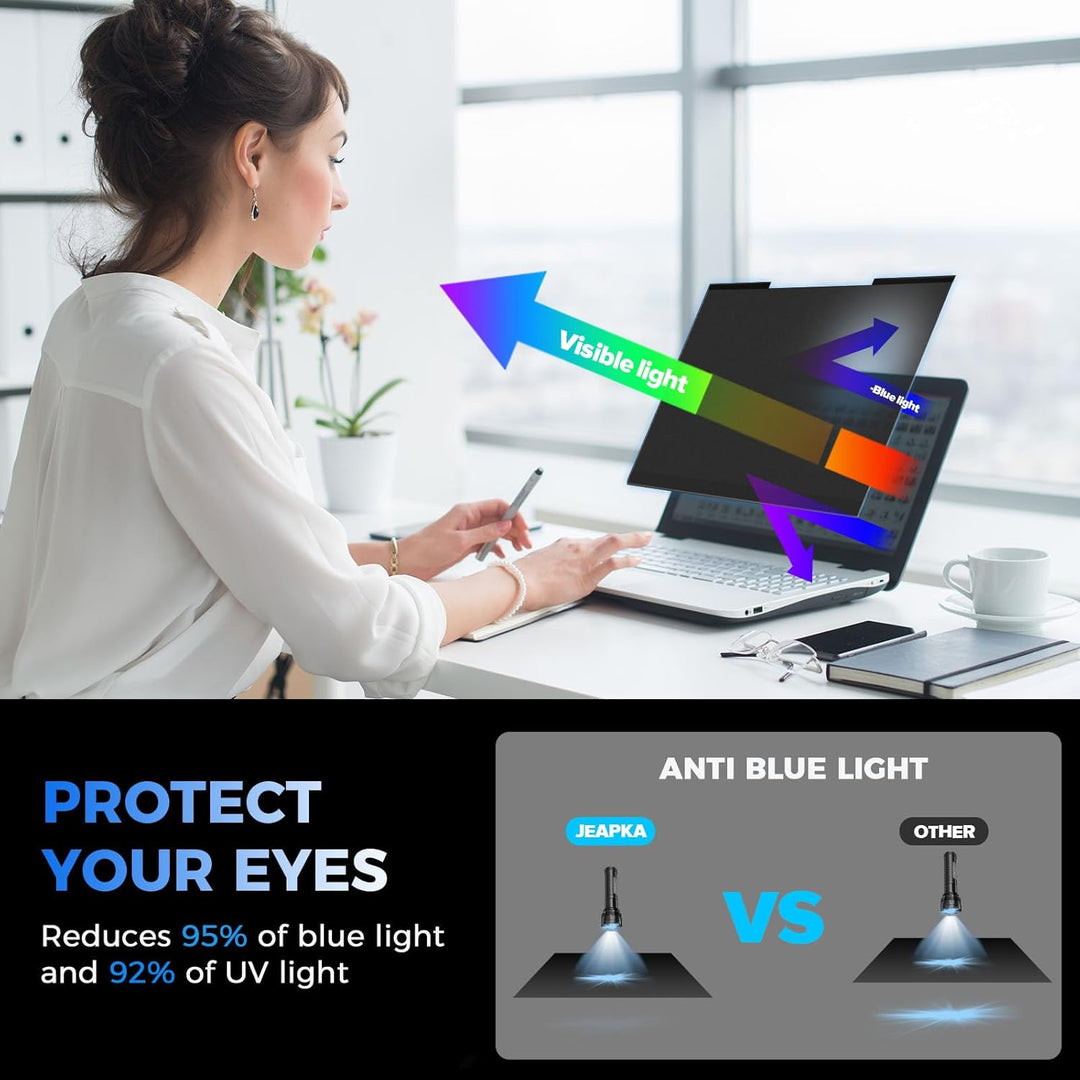 JEAPKA Magnetischer Laptop-Sichtschutzfilter 14 Zoll für 16:9 Breitbild-Computer-Monitor, abnehmbare
