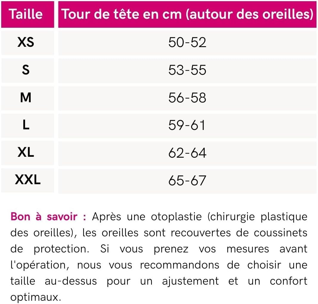 Postoperatives Kompressions-Stirnband PU 03 von LIPOELASTIC S Beige, S Beige