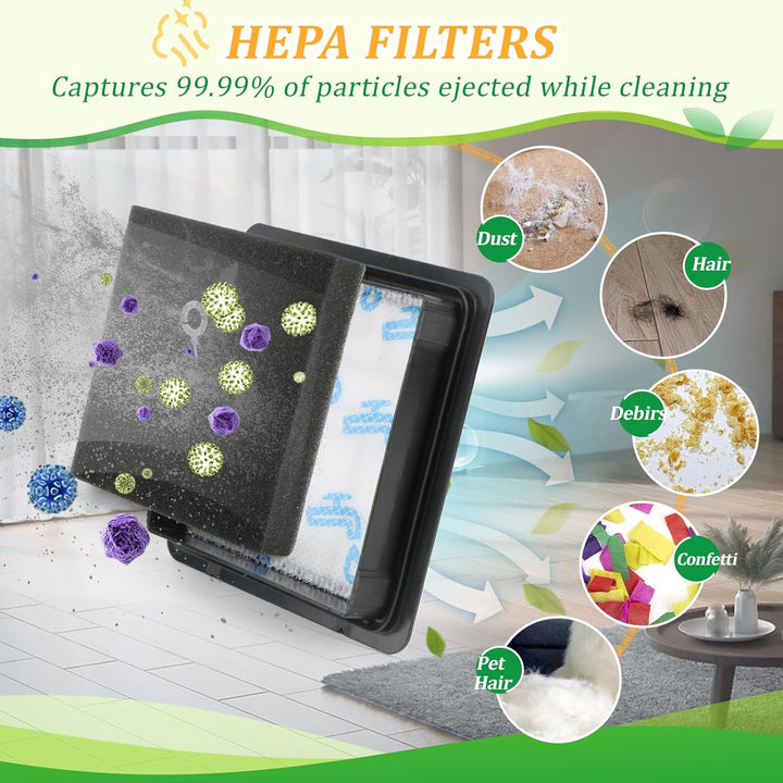 4 Stück XV1220/01 Filter für Philips Beutellose Staubsauger HEPA Filter Ersatz Set für Philips Staub