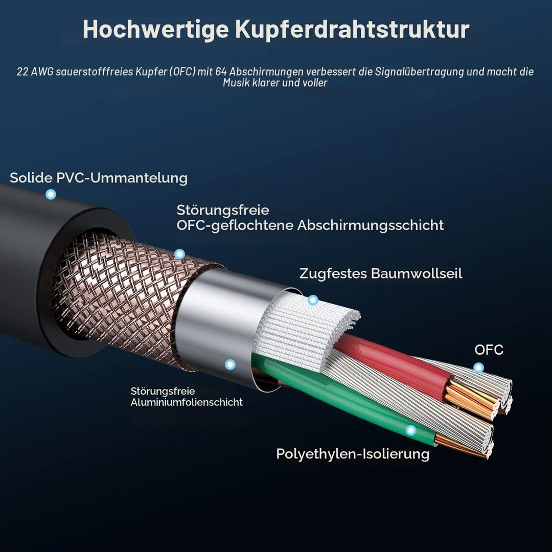 NUOSIYA XLR Kabel 20m 2Pack Symmetrisches Mikrofonkabel, XLR-Stecker auf Buchse, Verlängerungskabel