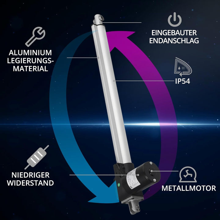 Justech Linearmotor Verstellantrieb Toröffner Linear Actuator Motor DC 24V 6000N 500mm Lineartechnik