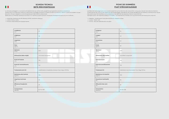 HDPE-Gerüstnetz, 1,8 x 25 m, Grün oder Weiss (5, Grün) 5 Grün, 5 Grün