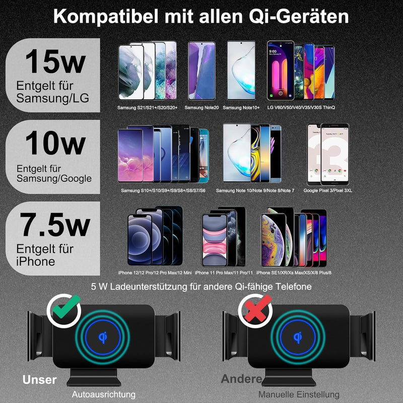 NEWZEROL Kabelloser Kfz-Ladegerät Halter kompatibel für Galaxy Z Fold 2/3/4, Lüftungsschlitze und Ar