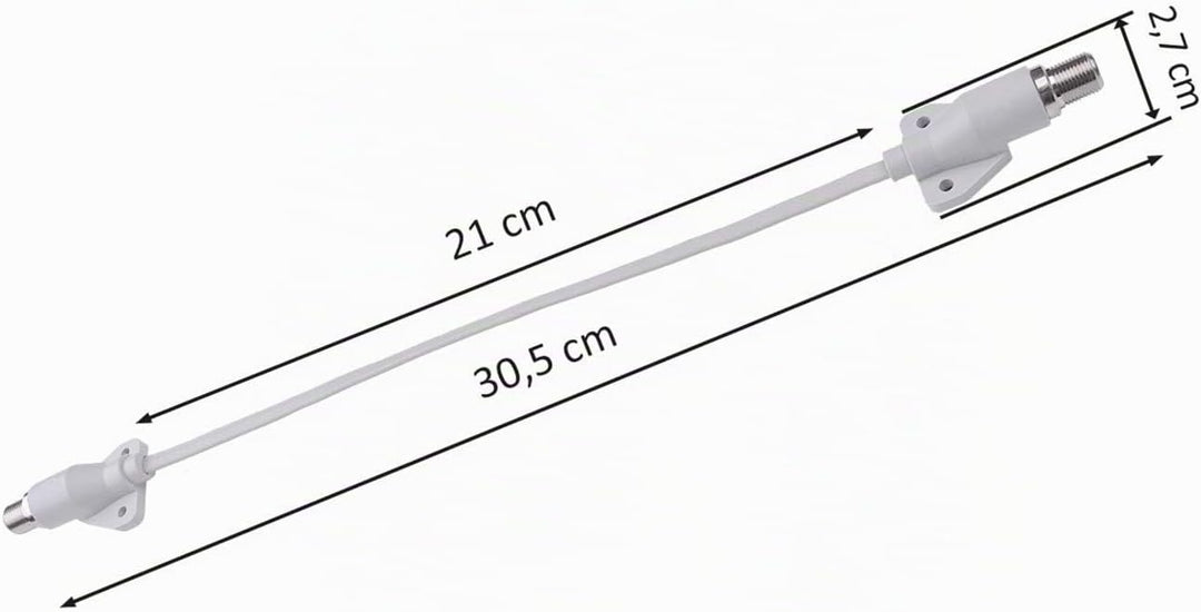 DUR-line® Profi Fensterdurchführung (2Stück) M - 21cm Kabellänge - Minimale Dämpfung, maximale Schir
