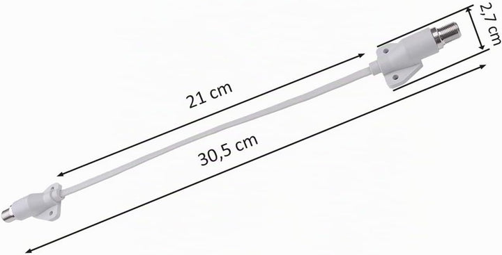 DUR-line® Profi Fensterdurchführung (2Stück) M - 21cm Kabellänge - Minimale Dämpfung, maximale Schir