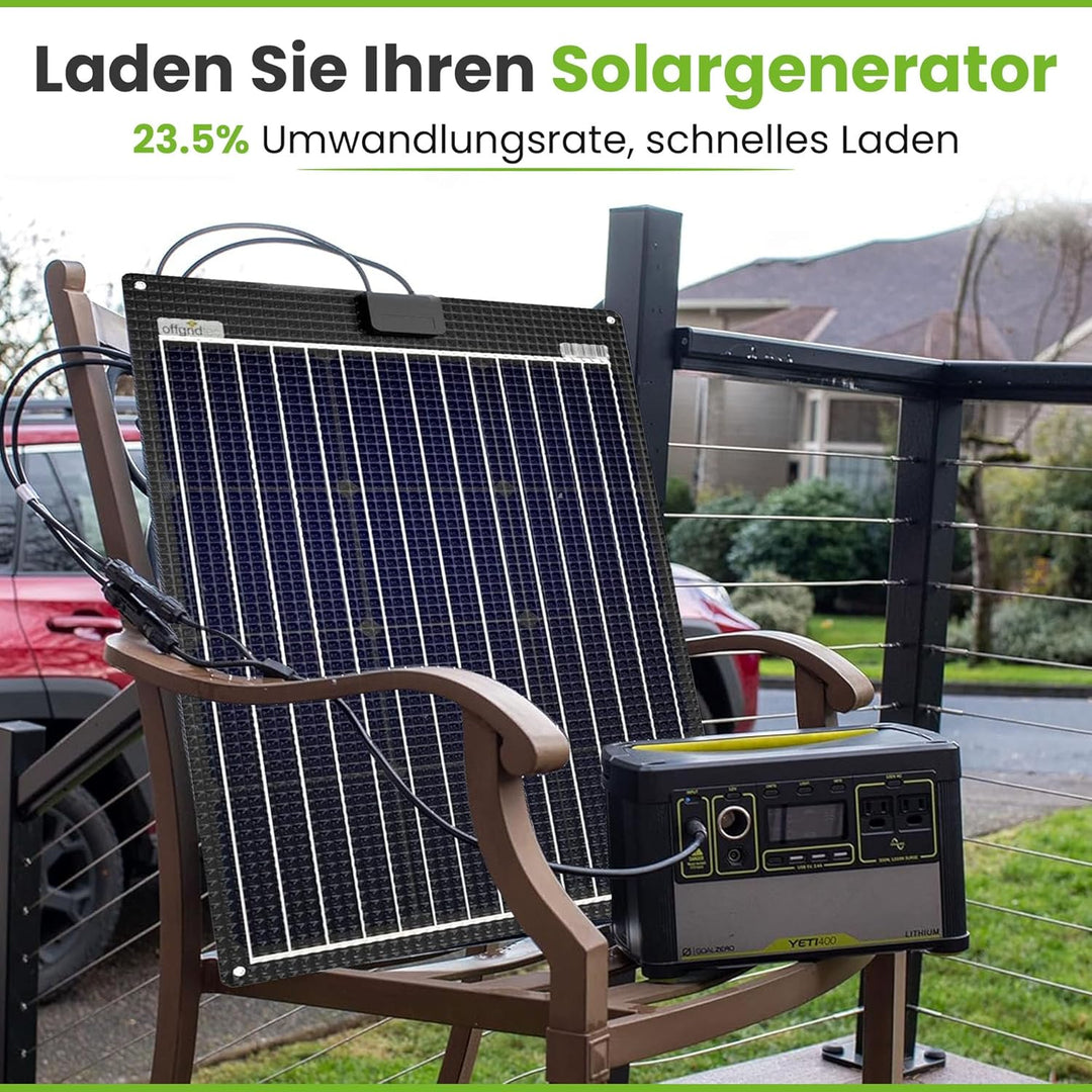 Offgridtec ETFE-AL 160W semi-flexibles 18V Solarpanel mit integrierter Aluminiumplatte V2, 160W