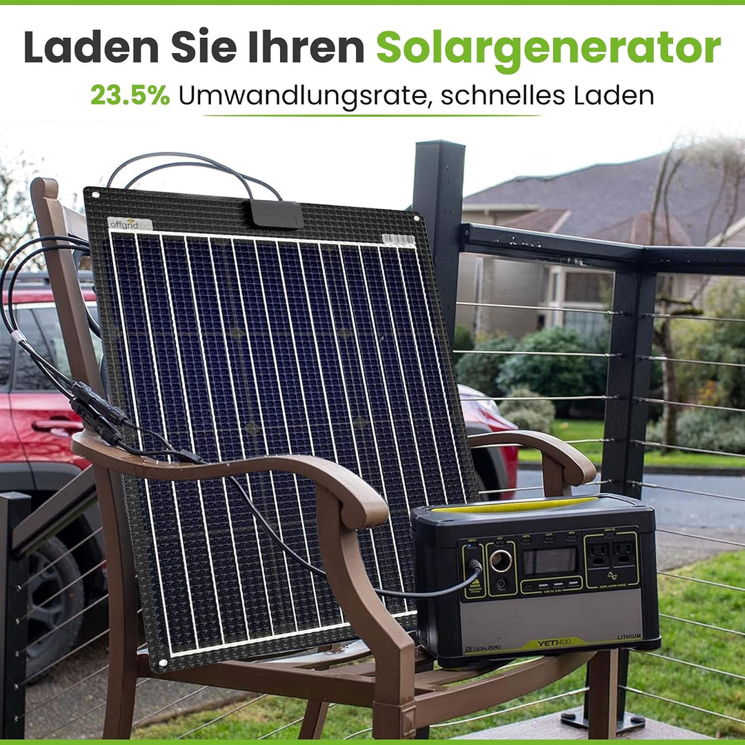 Offgridtec ETFE-AL 60W semi-flexibles18V Solarpanel mit integrierter Aluminiumplatte V2, 60W
