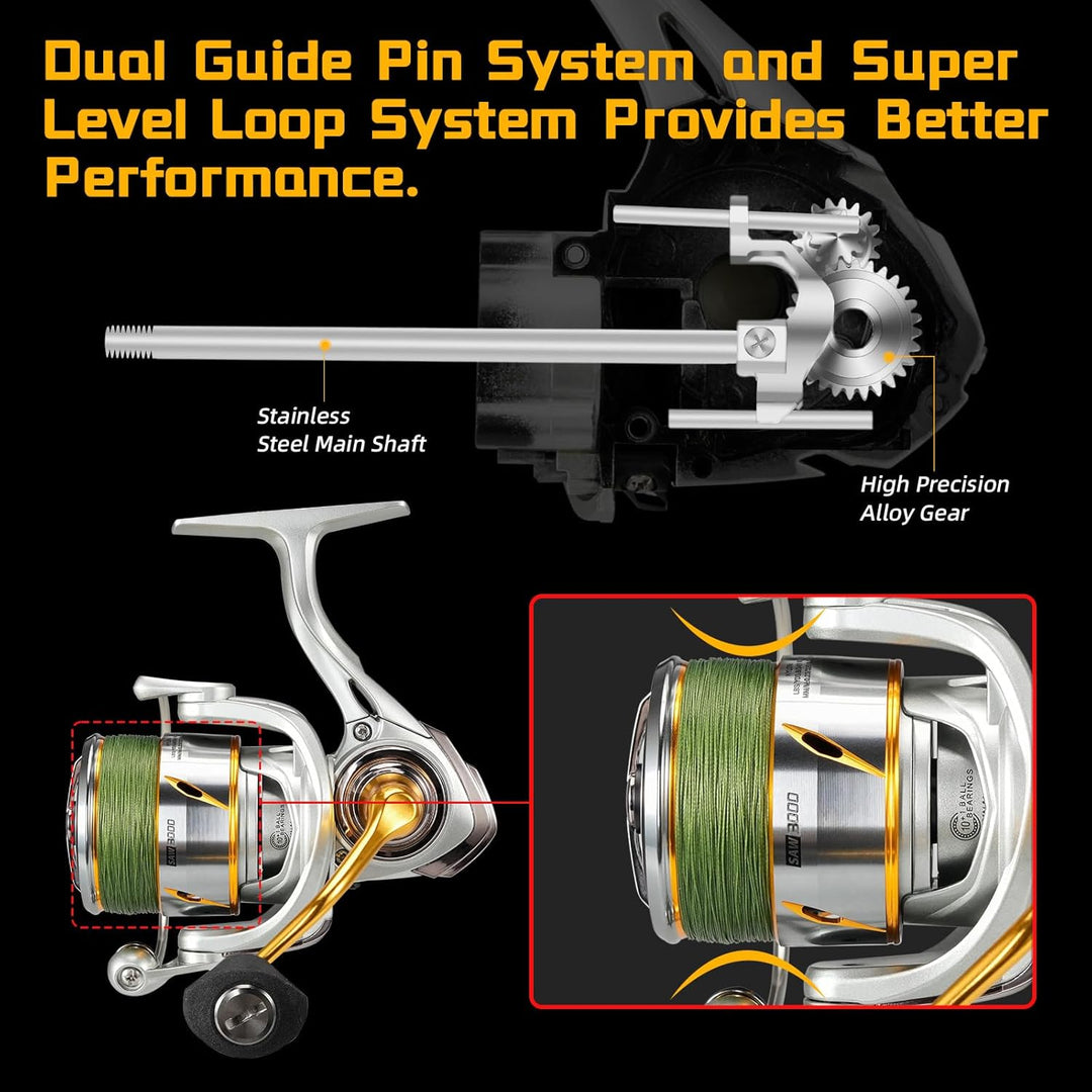 Seaknight RAPIDII Spinnrolle Salzwasser 6.2:1 4.7:1 Angelrolle Karpfen Anti Korrosions Angelrollen M