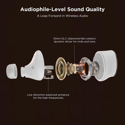 1MORE EVO Bluetooth 5.2 Kopfhörer Kabellos, Active Noise Cancelling Kopfhörer (42dB), Audiophile Ohr