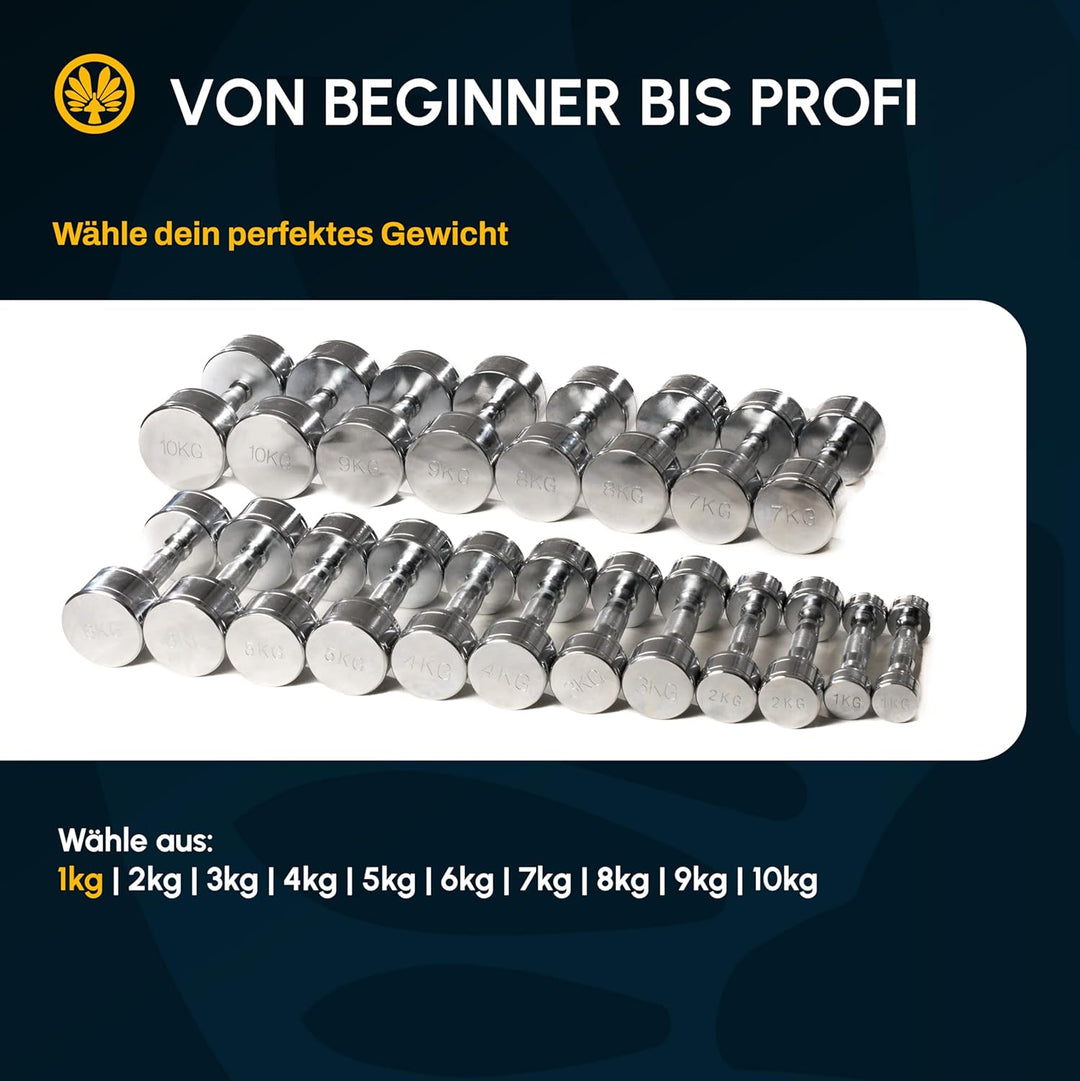 Oliver – Chrom Kurzhanteln Set 2x 10kg – Hantelset für Männer & Frauen – verschiedene Gewichte von 1