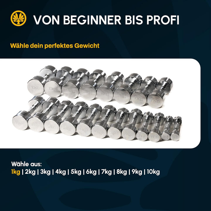 Oliver – Chrom Kurzhanteln Set 2x 10kg – Hantelset für Männer & Frauen – verschiedene Gewichte von 1