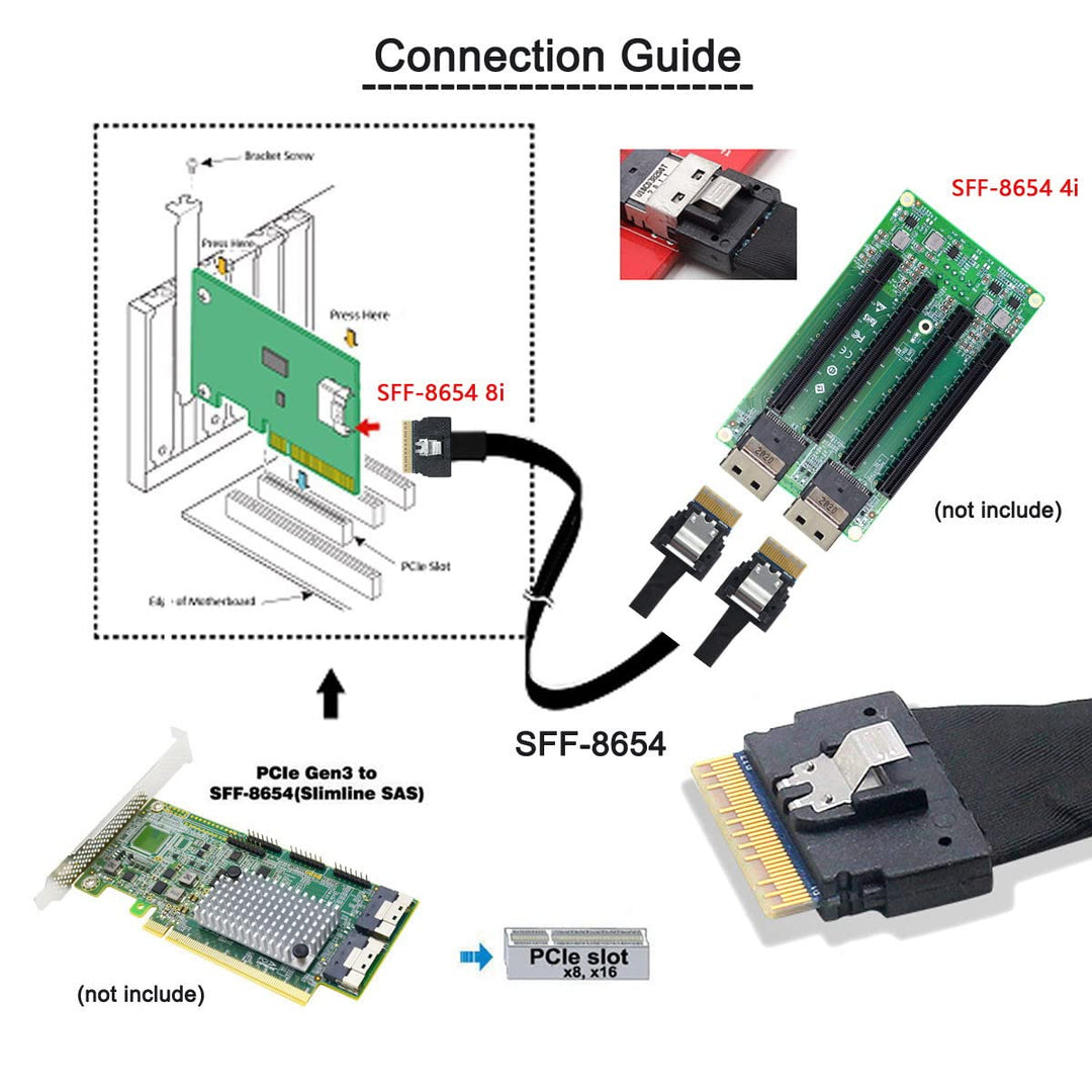 CY Slimline PCI-E Ultraport SAS Slim 4.0 SFF-8654 8i 74pin auf Dual SFF-8654 4i 38pin Kabel 40cm PCI
